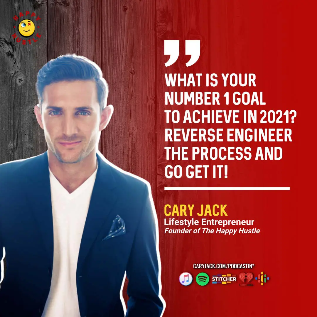 Planning for 2021 – 3 Steps To Crush your Goals in the New Year! — quote